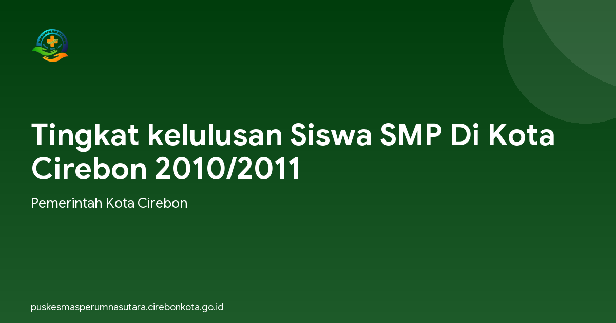 Tingkat kelulusan Siswa SMP Di Kota Cirebon 2010/2011