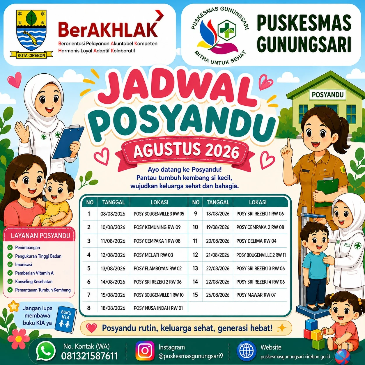 JADWAL POSYANDU  BALITA BULAN AGUSTUS 2026 KELURAHAN PEKIRINGAN